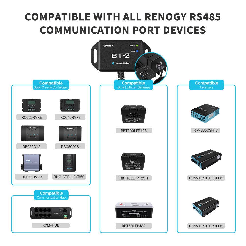 Renogy BT-2 Bluetooth Module for Wireless Solar System Monitoring & Control