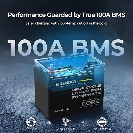 Core 12V 100Ah Deep Cycle LiFePO4 Lithium Battery for RV, Solar, Marine & Off-Grid Power