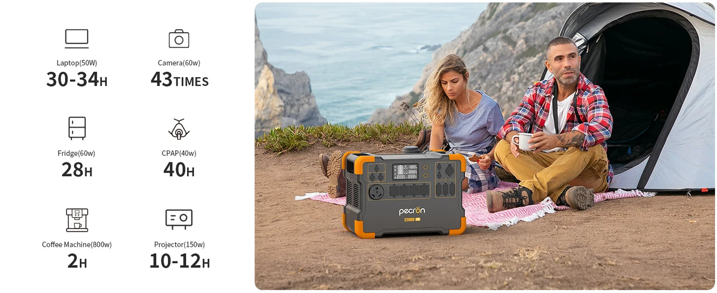 Pecron E2000LFP Portable Power Station 1920Wh Expandable to 8064Wh LiFePO4 Battery 2000W Solar Generator for Home, Camping, RV - SolarFlares Generators