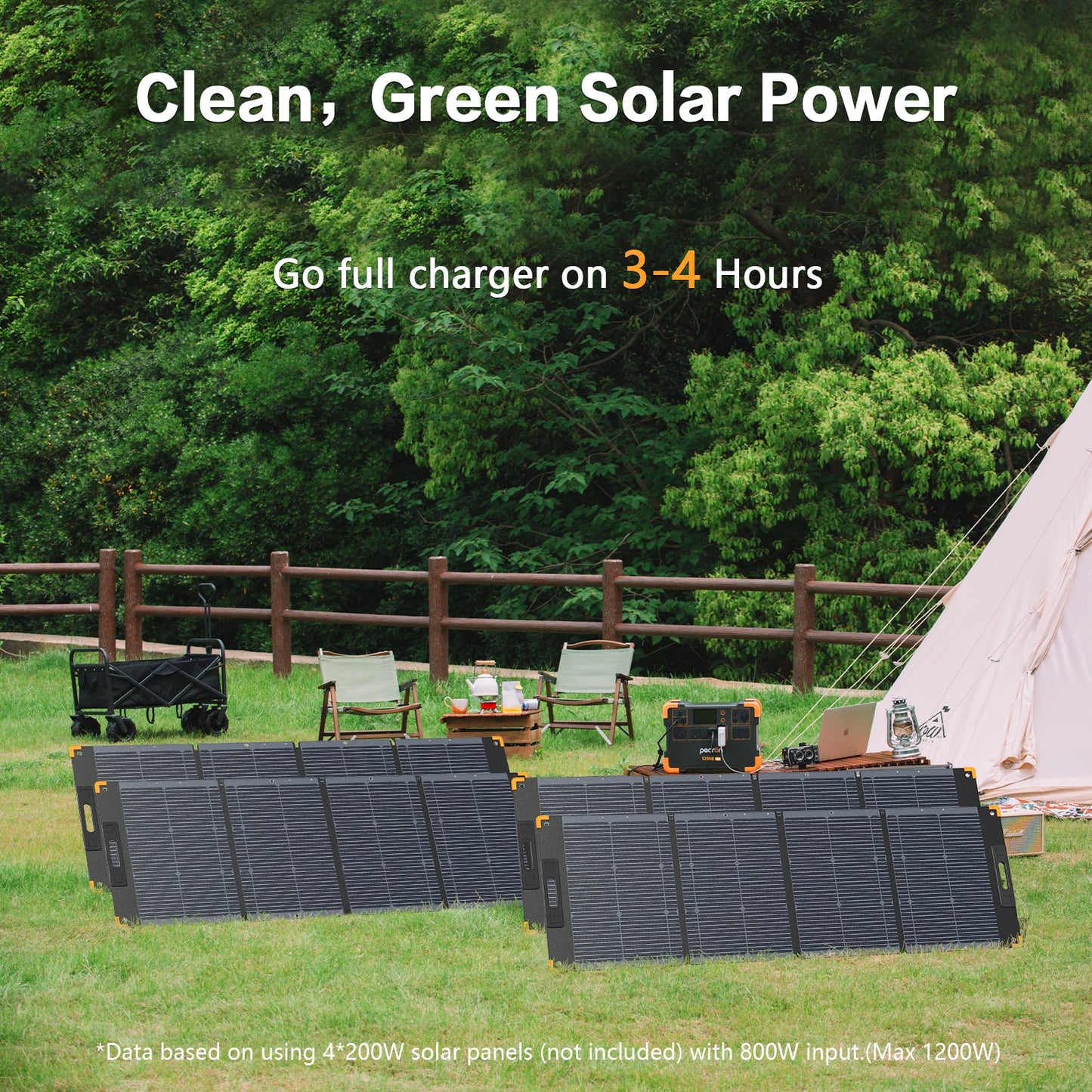 Pecron E2000LFP Portable Power Station 1920Wh Expandable to 8064Wh LiFePO4 Battery 2000W Solar Generator for Home, Camping, RV - SolarFlares Generators