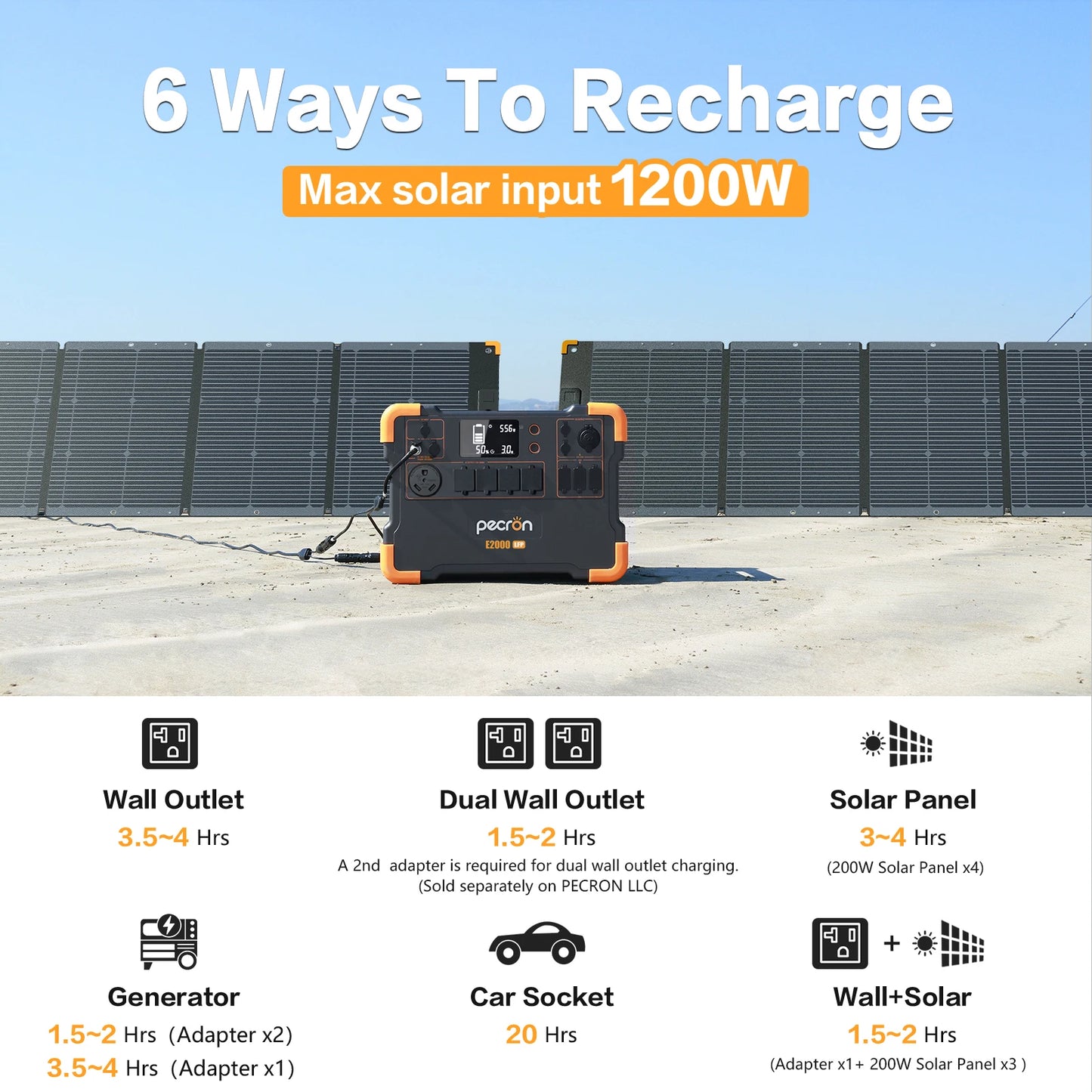 Pecron E2000LFP Portable Power Station 1920Wh Expandable to 8064Wh LiFePO4 Battery 2000W Solar Generator for Home, Camping, RV - SolarFlares Generators