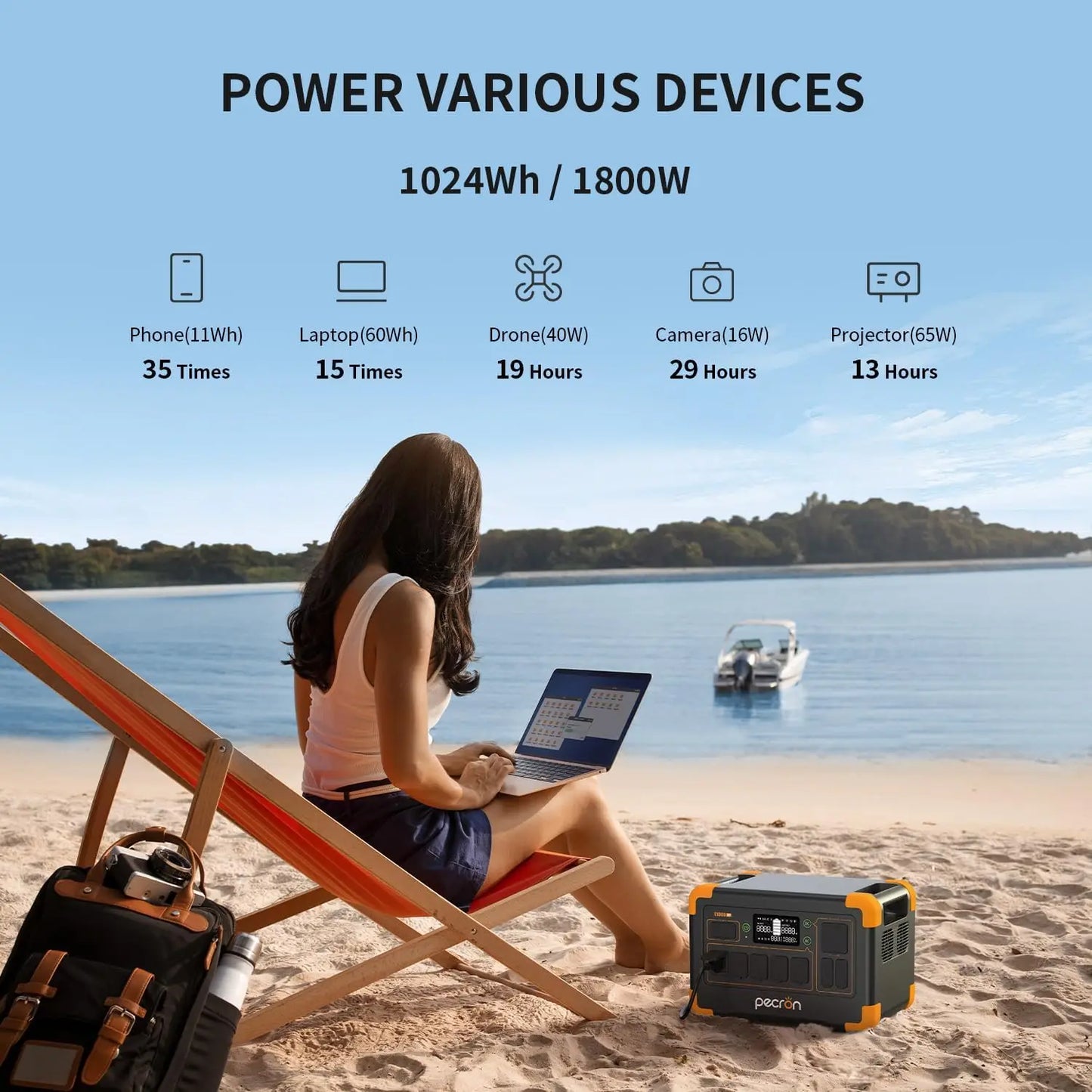Pecron E1000LFP Portable Power Station 1024Wh LiFePO4 Battery Backup 1800W Solar Generator Expandable to 4096Wh Fast Charging - SolarFlares Generators