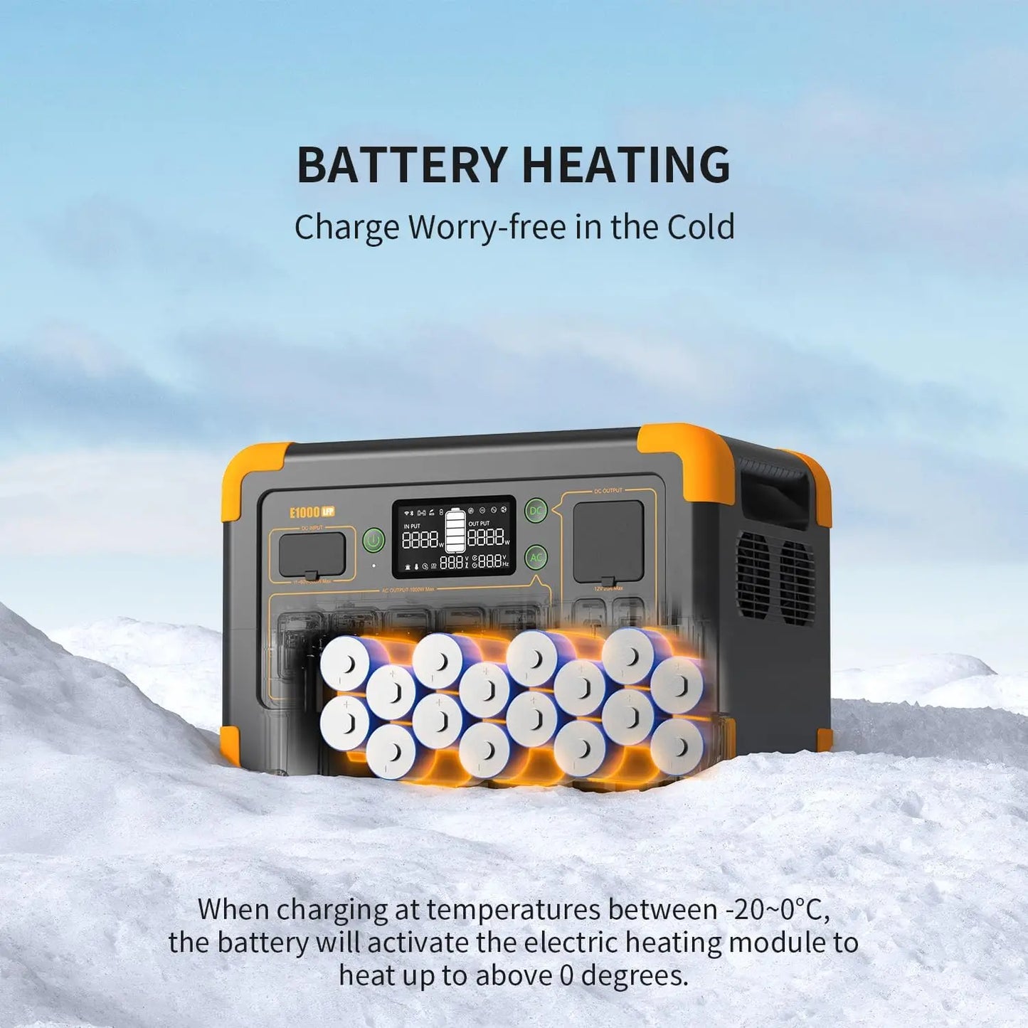 Pecron E1000LFP Portable Power Station 1024Wh LiFePO4 Battery Backup 1800W Solar Generator Expandable to 4096Wh Fast Charging - SolarFlares Generators
