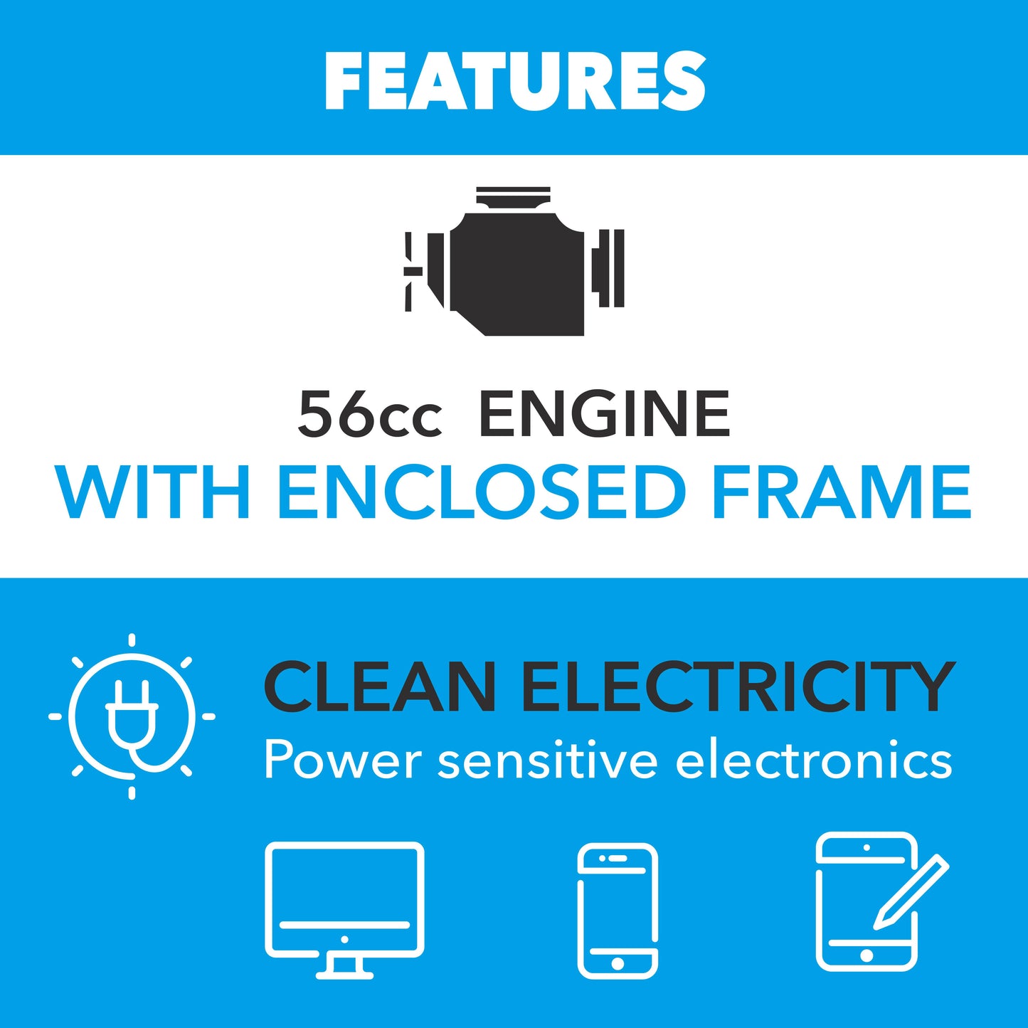 Pulsar PG1202s 1200W Peak 900W Rated Portable Gas-Powered Generator - SolarFlares Generators