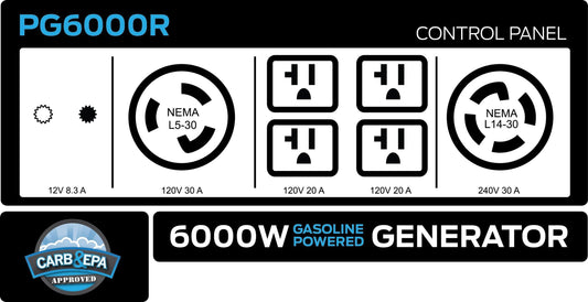PG6000R generator control panel with multiple outlets, including NEMA L5-30 and L14-30.