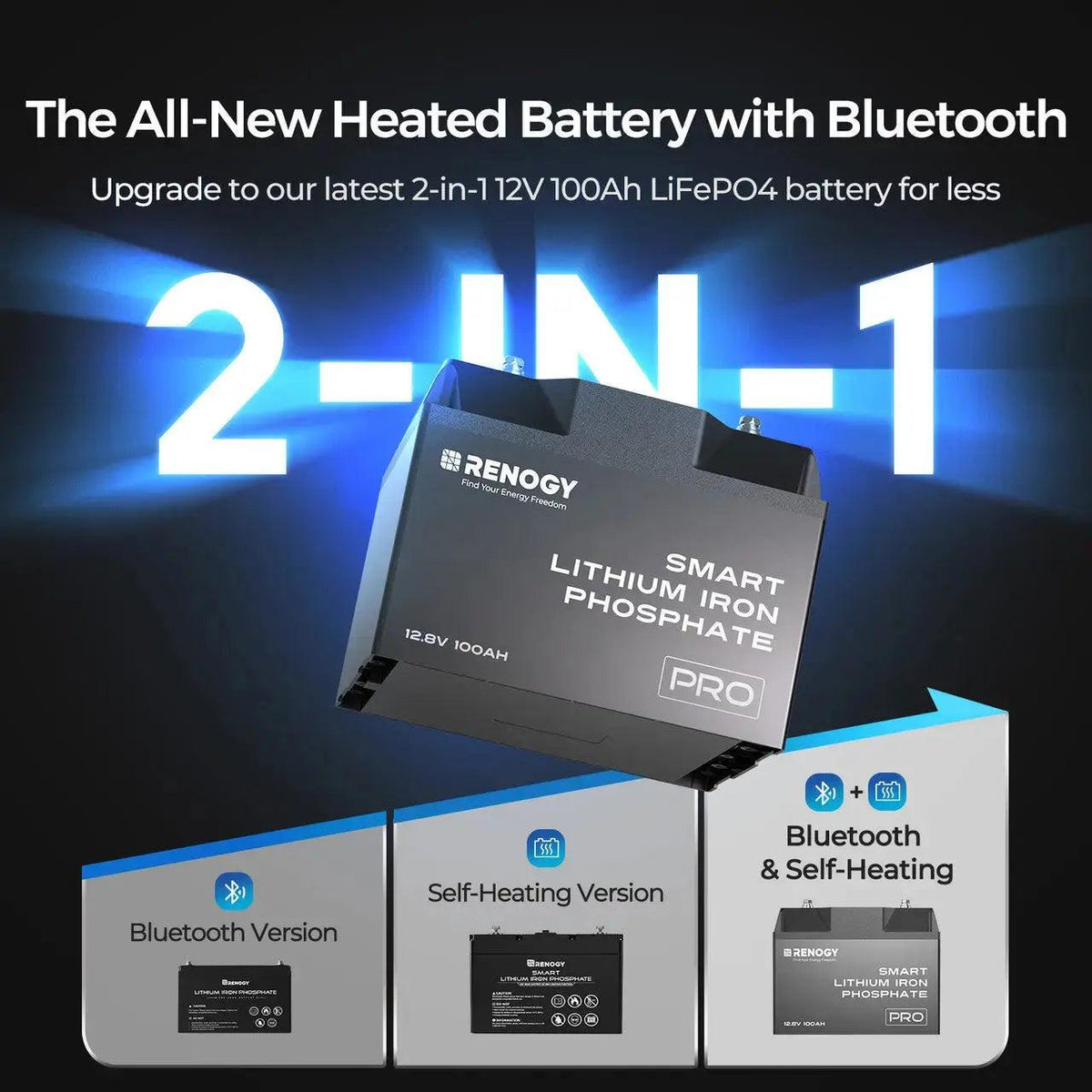 Pro 12V 100Ah Smart LiFePO4 Battery with Bluetooth & Self-Heating Technology