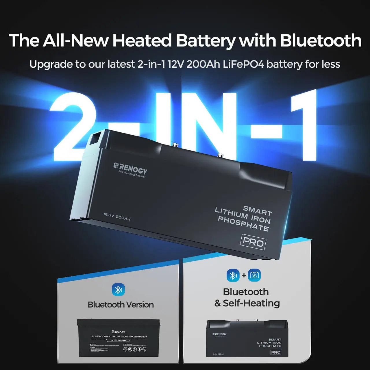 Renogy Pro 12V 200Ah Smart LiFePO4 battery, featuring a sleek black design, Bluetooth, and self-heating functionality.