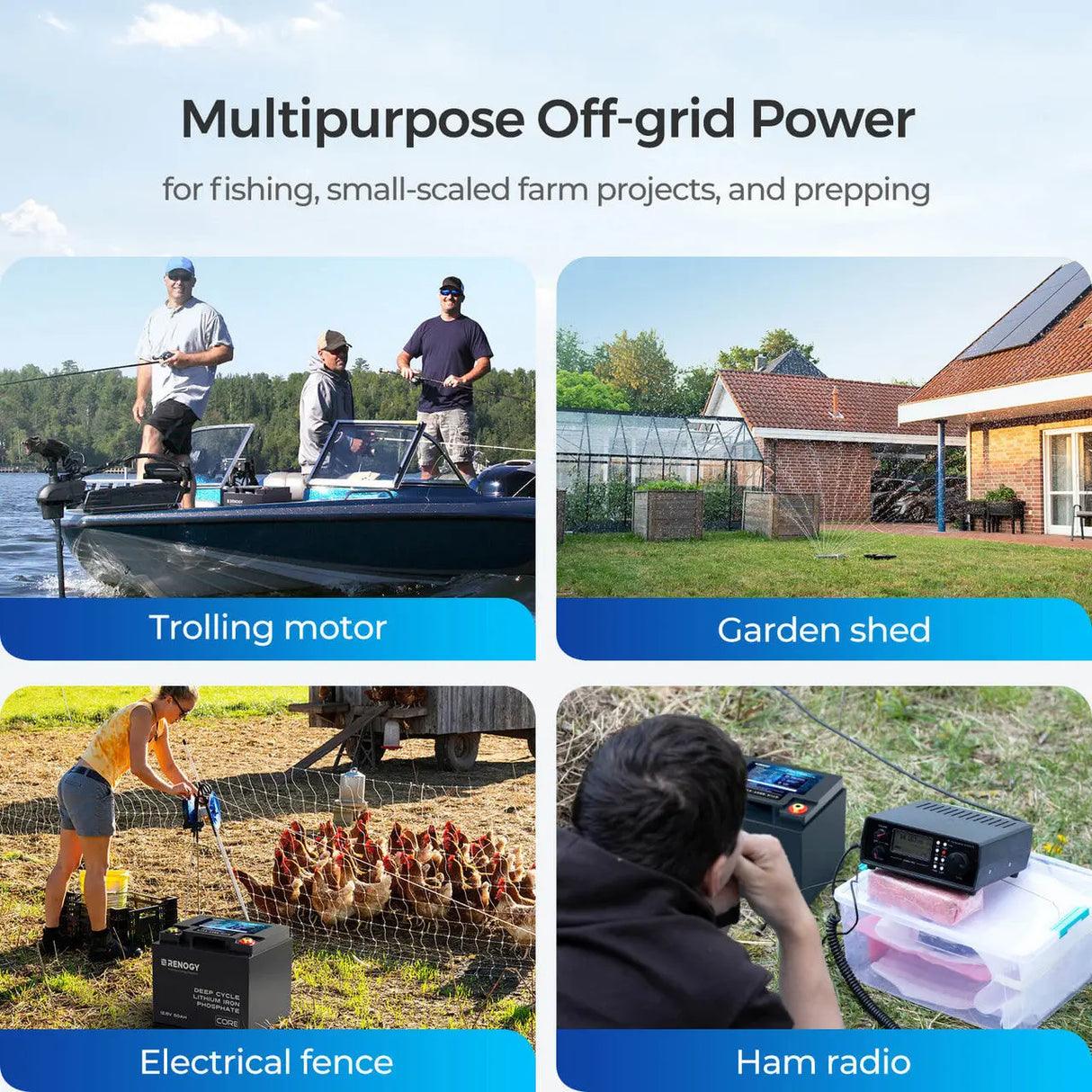 Renogy Core 12V 50Ah LiFePO4 Deep Cycle Battery – Lightweight Lithium Power Solution