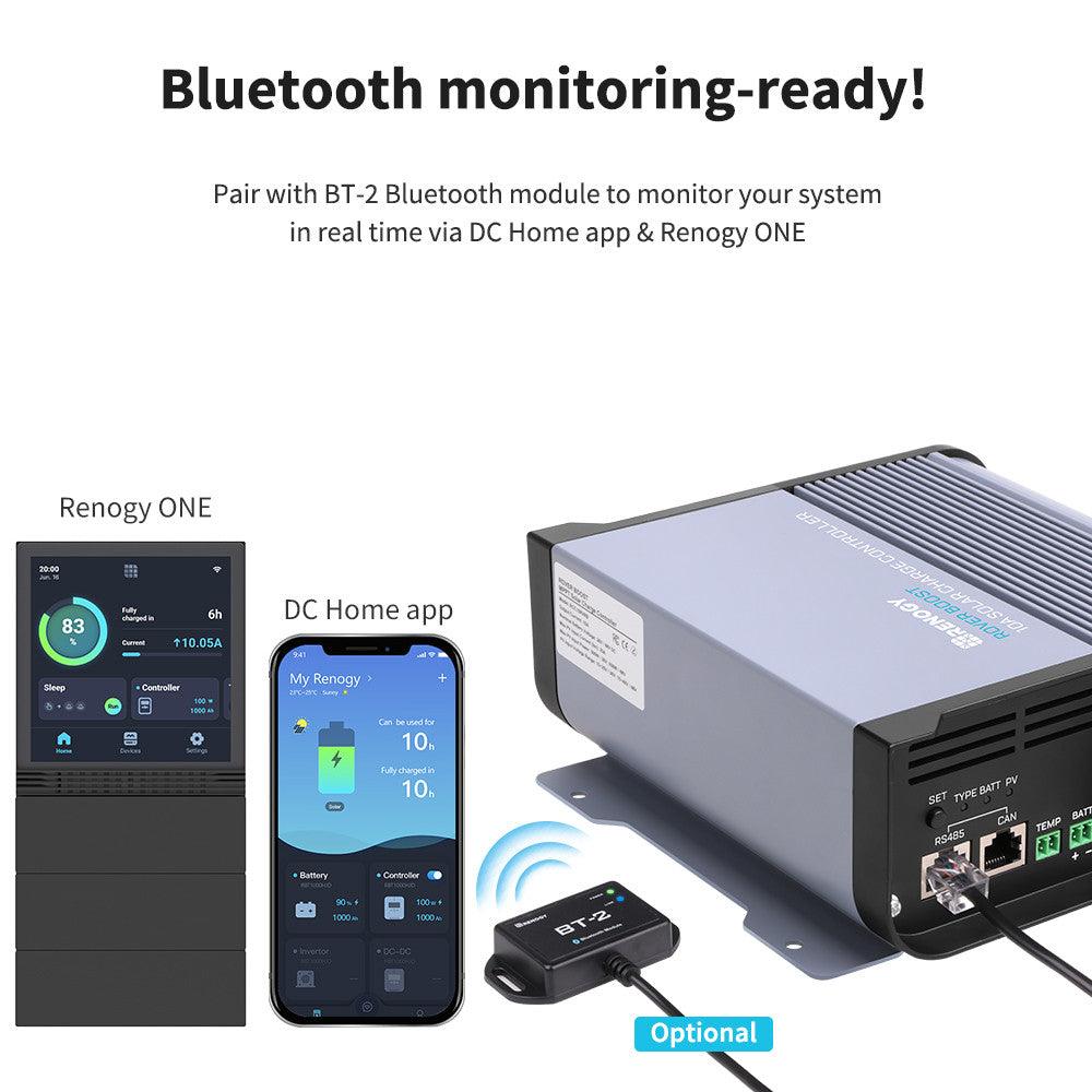 Bluetooth monitoring-ready solar charge controller with Renogy ONE and DC Home app displays for real-time system monitoring.