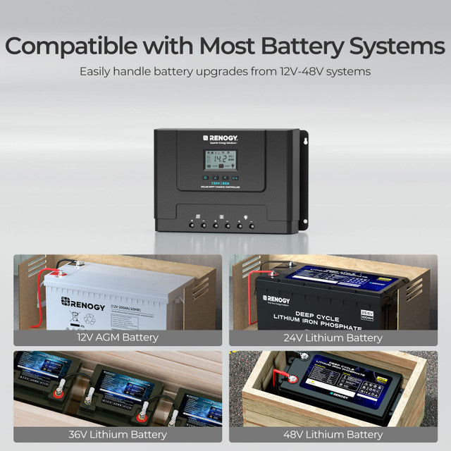 Rover Lite 12V/ 24V/ 36V/ 48V 60A MPPT Solar Charge Controller