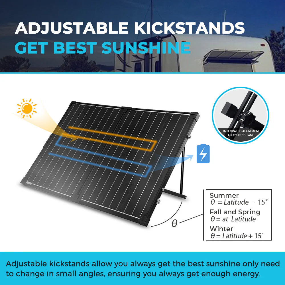 100W compact suitcase portable solar panel - SolarFlares Generators