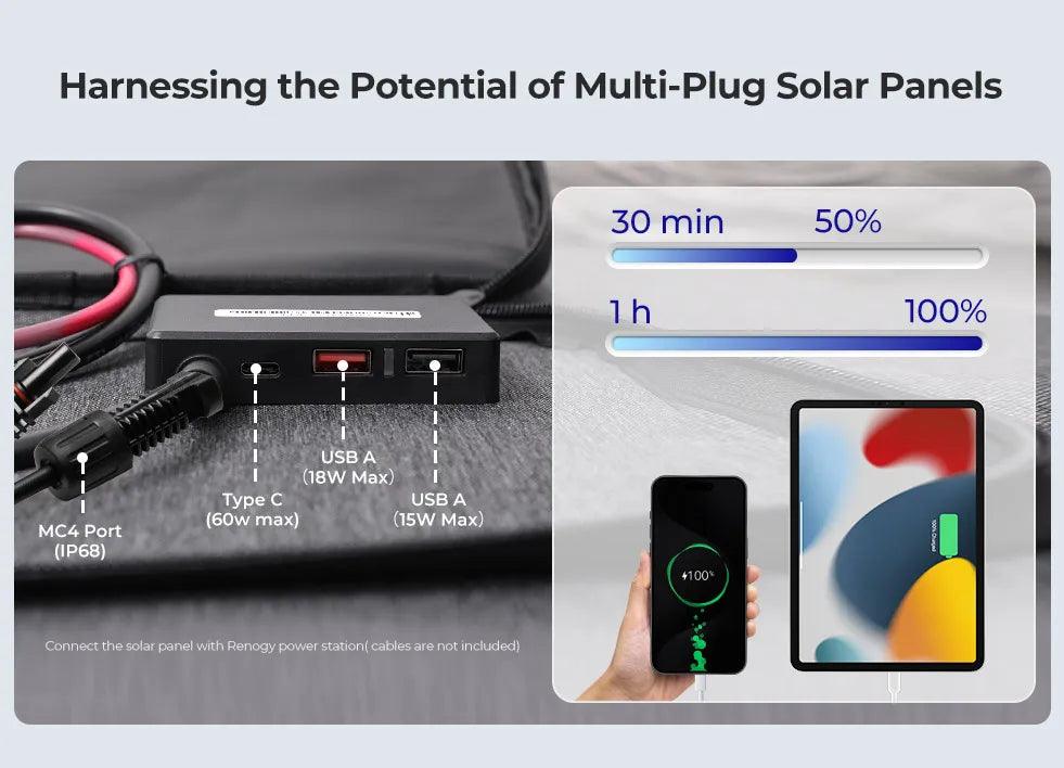 Multi-plug solar charger with USB and Type C ports, displaying charging indicators for a phone and tablet.