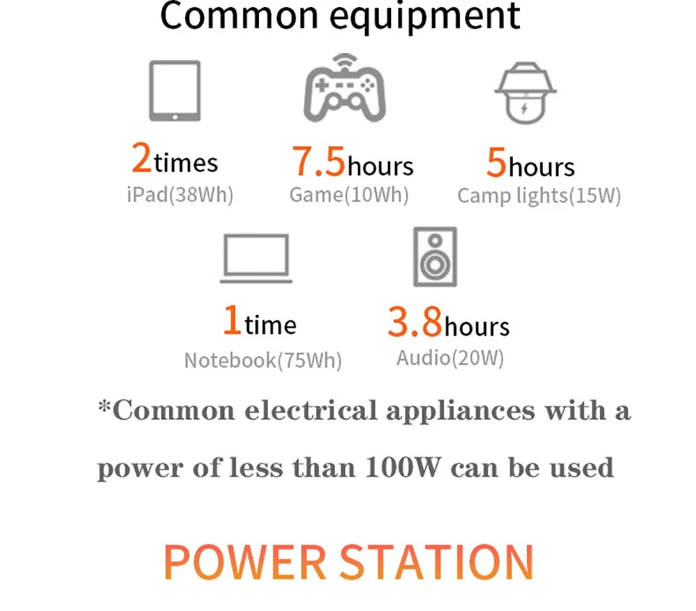 New Arrival Outdoor Portable 500W Power Station Power Generator 110V 220V LED Light Emergency Solar Power Bank for Home Camping - SolarFlares Generators
