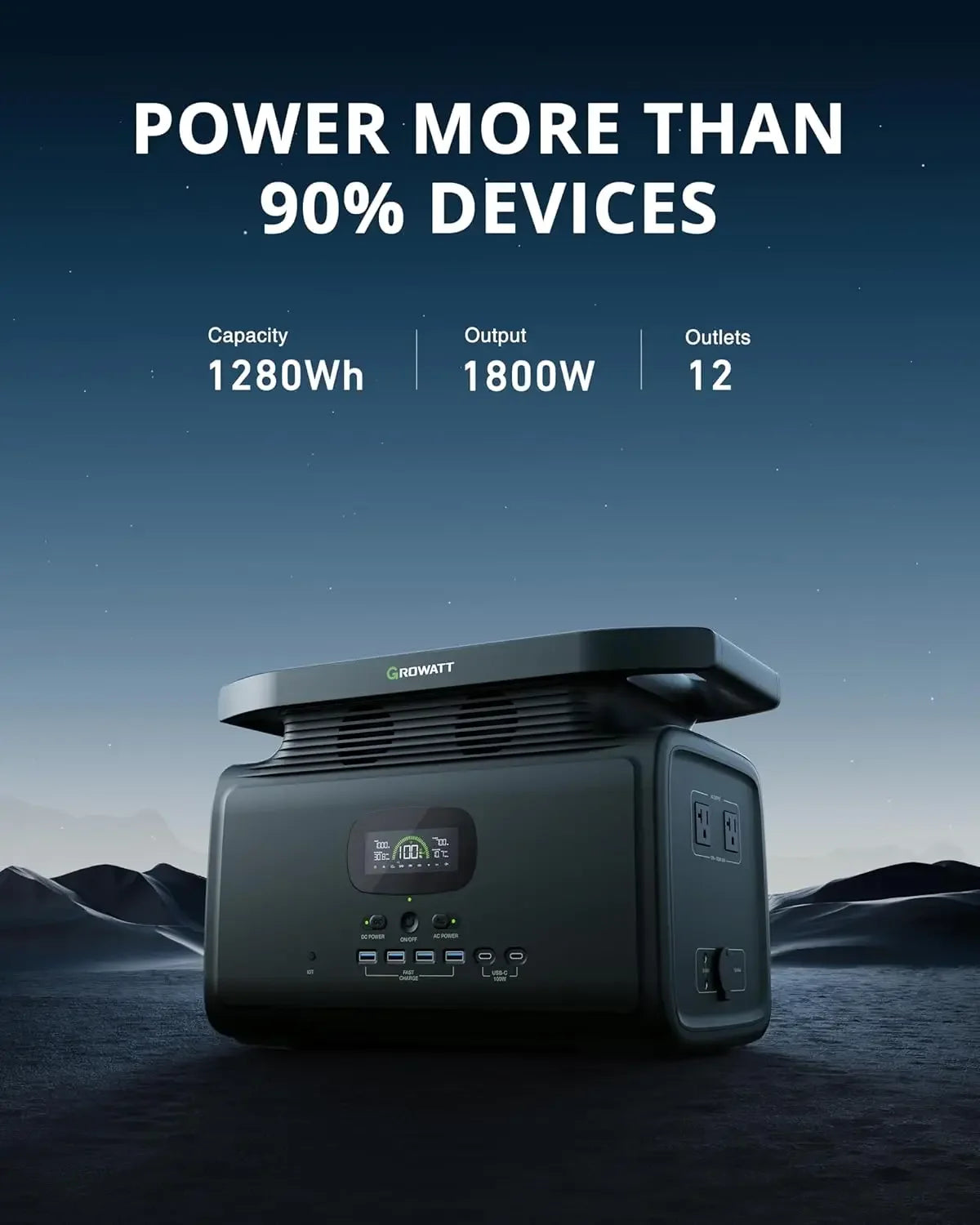 Infinity 1200 Portable Power Station – 1800W Solar Generator, 1280Wh LiFePO4 Battery, 14 Outlets for Home & Outdoor Backup (43 lbs) - SolarFlares Generators
