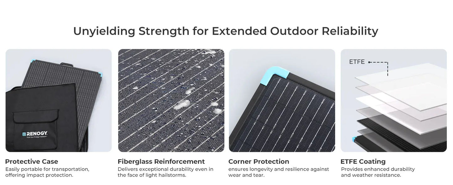 Renogy 220/400W Lightweight Portable Solar Suitcase, Foldable Solar Panel with Kickstands for RV,Camping, Off Grid System - SolarFlares Generators