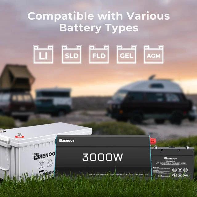 Renogy 3000W 12V Pure Sine Wave Power Inverter, DC to AC Converter for RV & Solar Systems