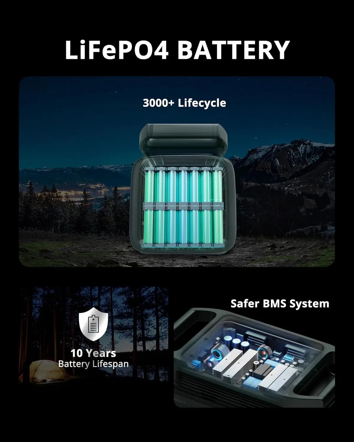 Infinity 1200 Portable Power Station – 1800W Solar Generator, 1280Wh LiFePO4 Battery, 14 Outlets for Home & Outdoor Backup (43 lbs) - SolarFlares Generators