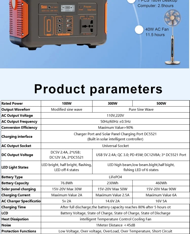 New Arrival Outdoor Portable 500W Power Station Power Generator 110V 220V LED Light Emergency Solar Power Bank for Home Camping - SolarFlares Generators