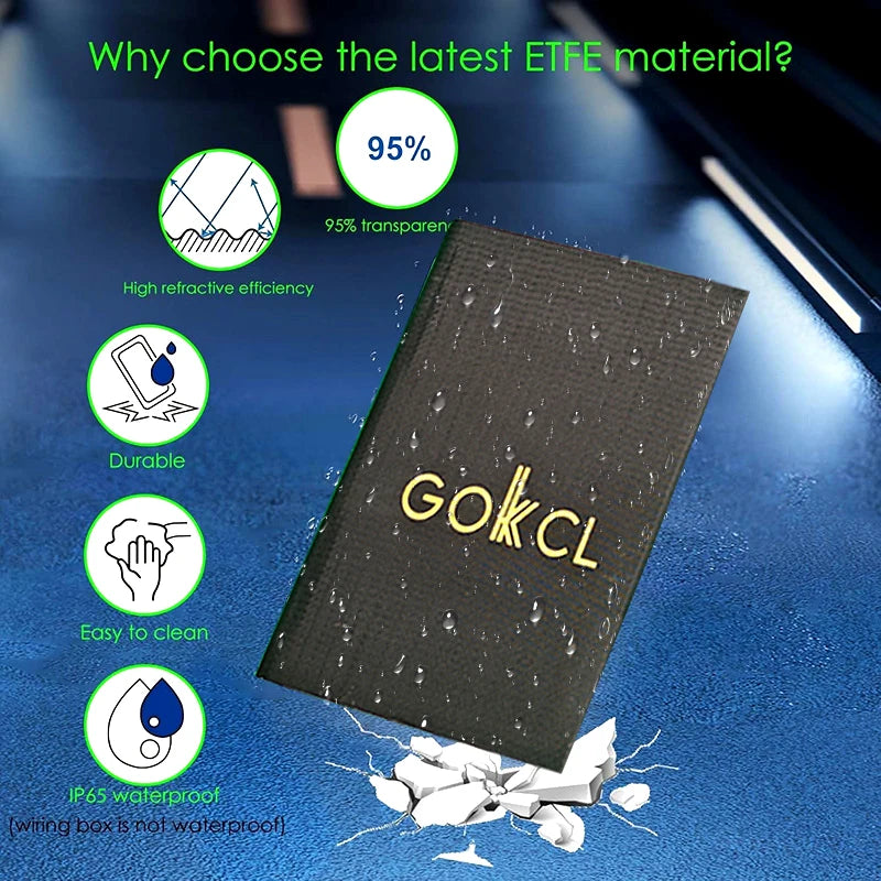 14W Portable Solar Panel Waterproof Solar Charger with High Efficiency for Outdoor Camping Hiking Travel Emergency Power Supply - SolarFlares Generators