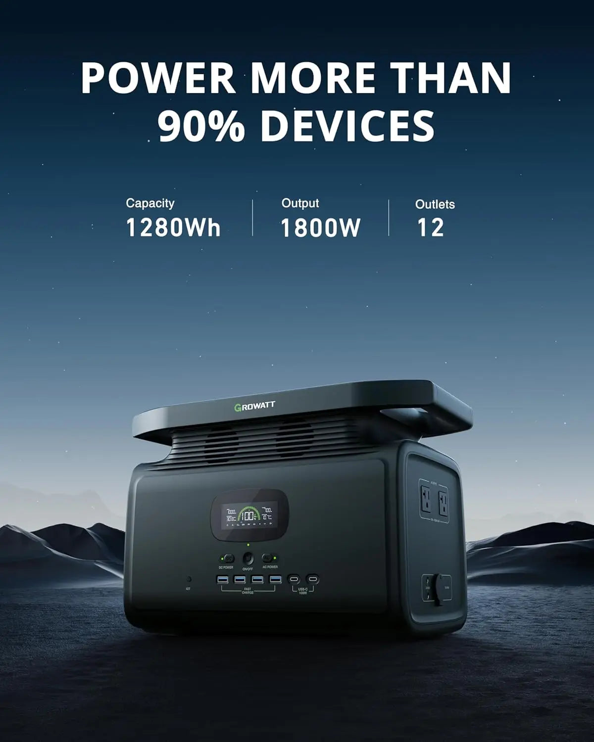 Infinity 1200 Portable Power Station – 1800W Solar Generator, 1280Wh LiFePO4 Battery, 14 Outlets for Home & Outdoor Backup (43 lbs) - SolarFlares Generators