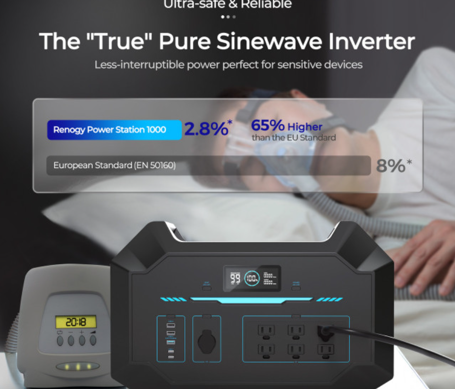 Renogy Portable Power Station 1000