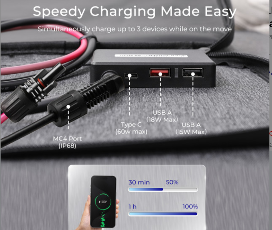 E.FLEX-CORE 200W Portable Solar Panel