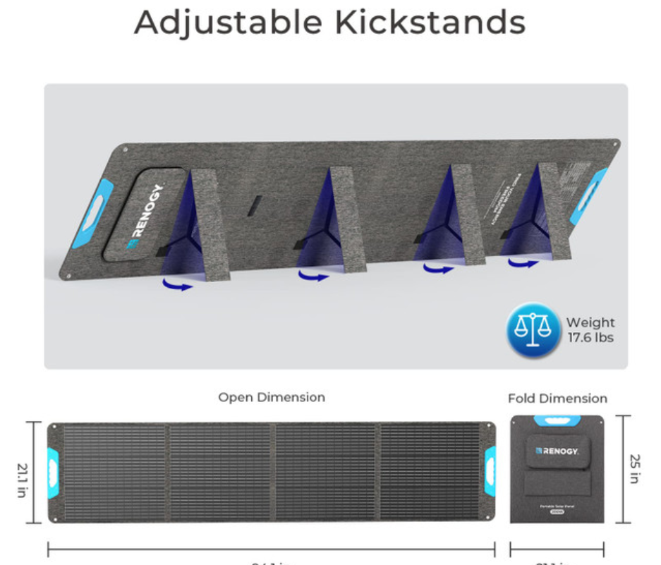 E.FLEX-CORE 200W Portable Solar Panel - SolarFlares Generators