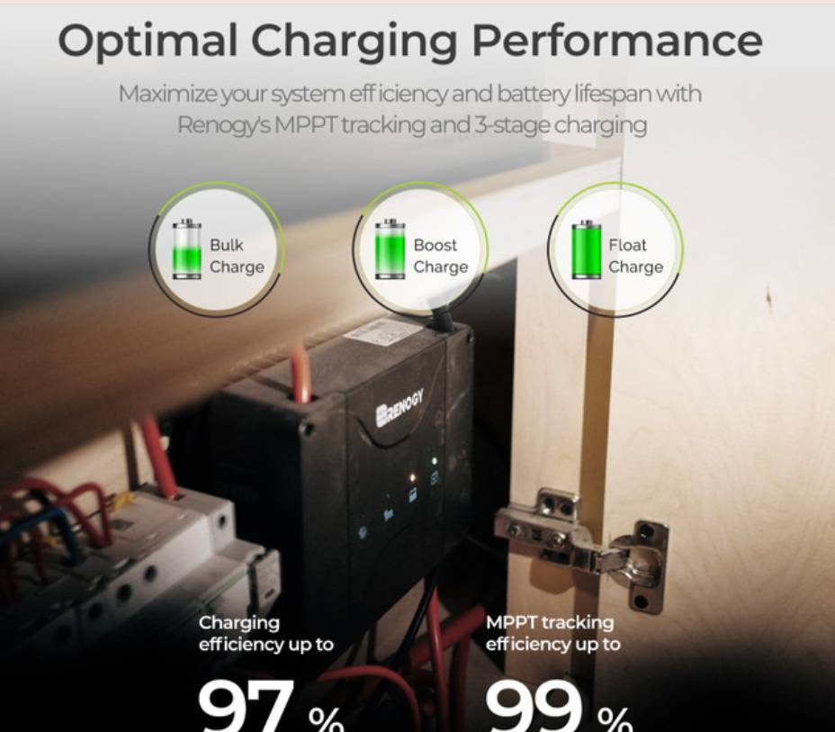 30A 12V DCC30S Dual Input DC-DC On-Board Battery Charger with MPPT
