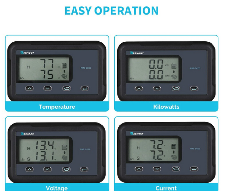 Monitoring Screen for DC-DC MPPT Battery Charger Series - SolarFlares Generators