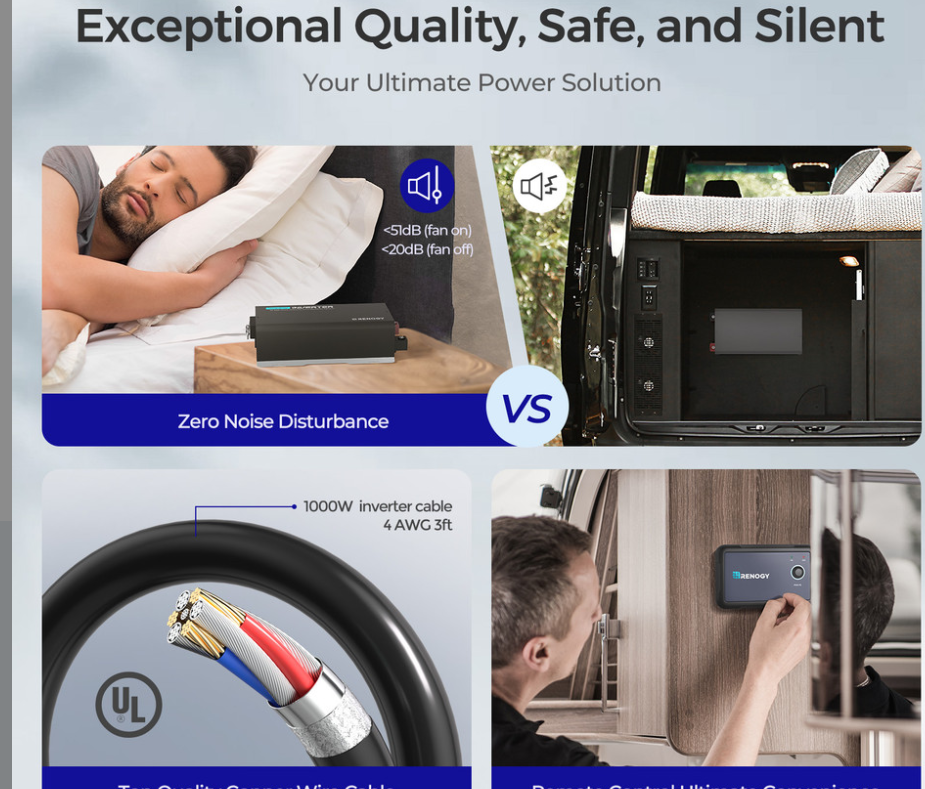 PUH - 12V 1000W Pure Sine Wave Inverter with UPS Transfer Switch and Built-in - SolarFlares Generators