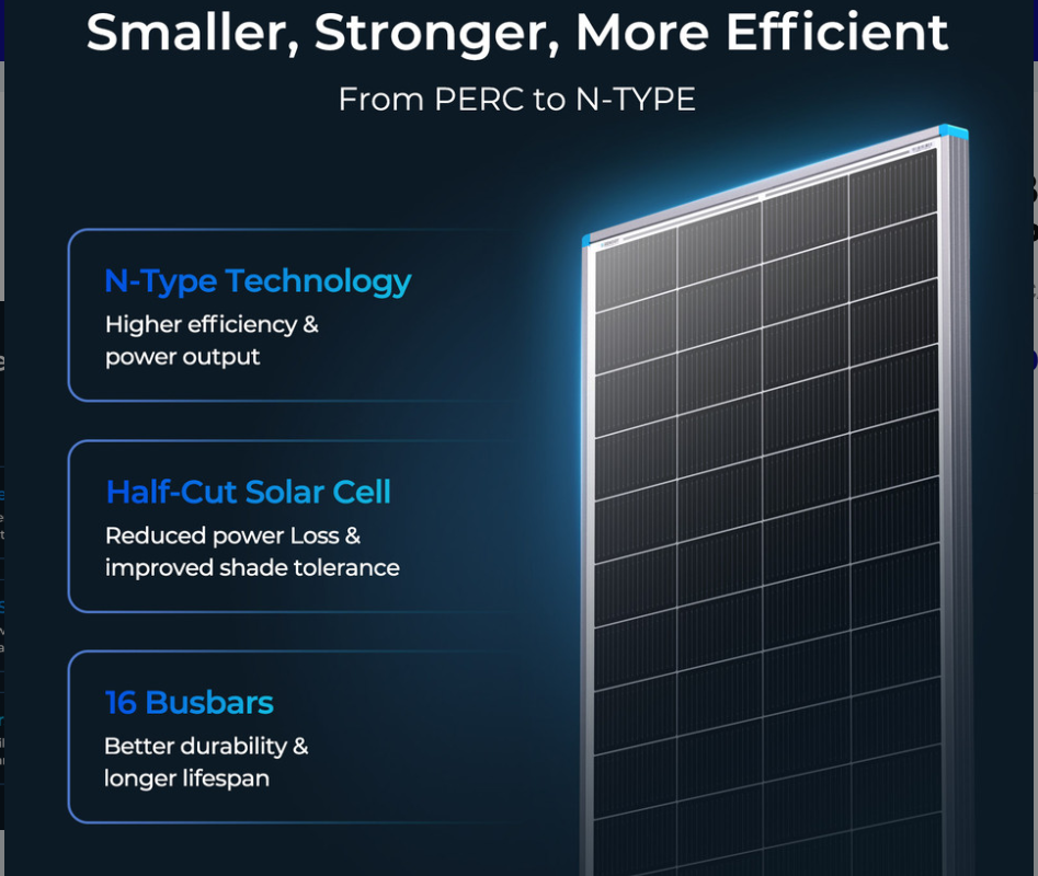 Renogy 16BB N-Type 195 Watt Solar Panel - SolarFlares Generators