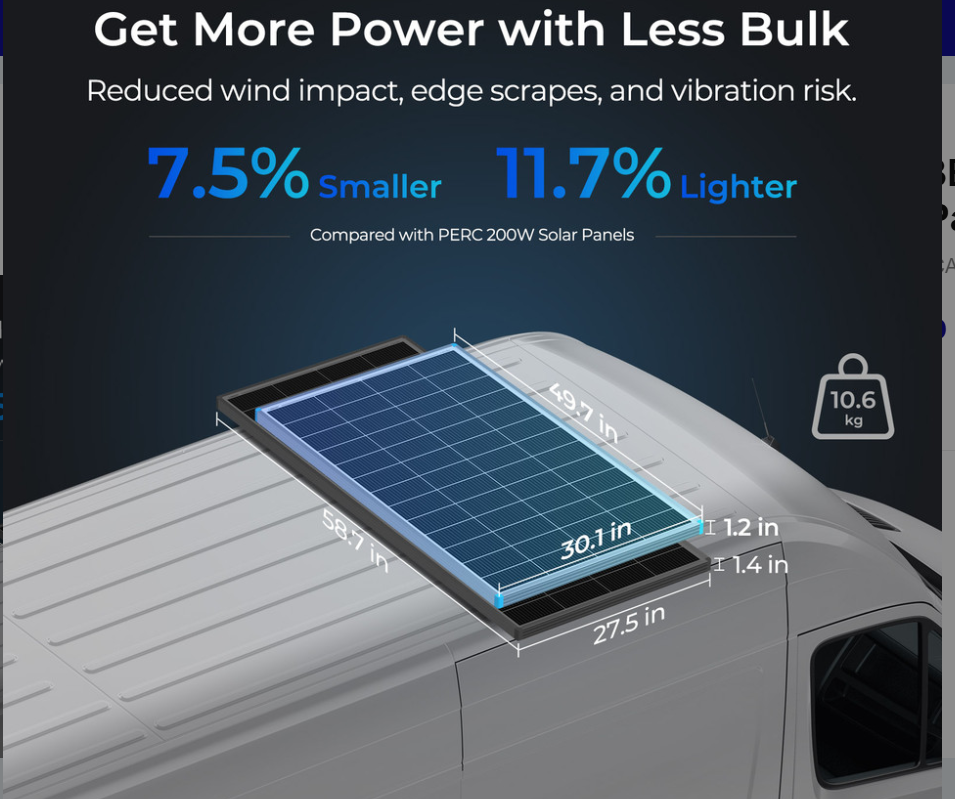 Renogy 16BB N-Type 195 Watt Solar Panel - SolarFlares Generators