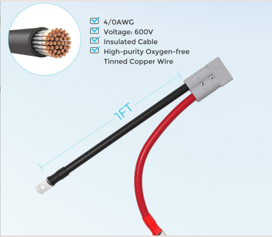 Renogy 10FT 6AWG Anderson Adapter Cable (Anderson PP75 - Ring Lug) - SolarFlares Generators