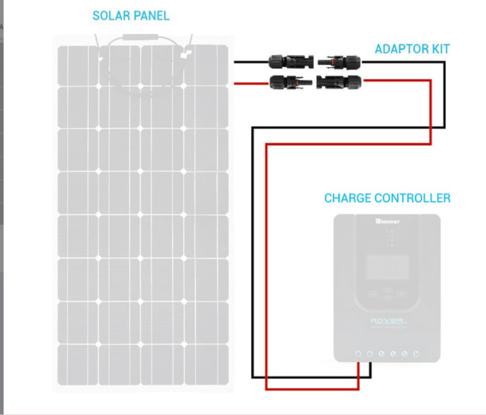 Solar panel wiring diagram with adapter kit and charge controller by SolarFlare Generators