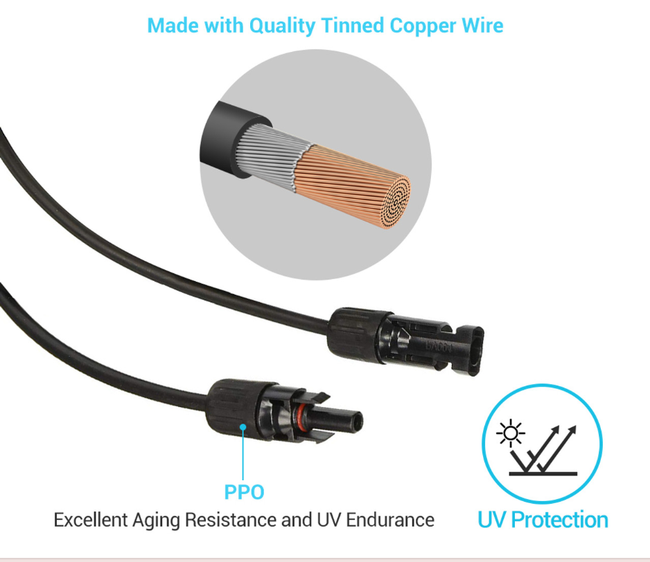 Extension Cable For Solar Power System - SolarFlares Generators