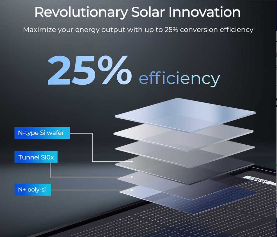 195W ShadowFlux Anti-shading N-Type Solar Panel - SolarFlares Generators