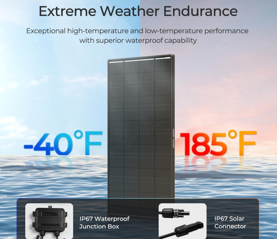 SolarFlares solar panel with IP67 waterproof rating, operating in extreme temperatures, on water.