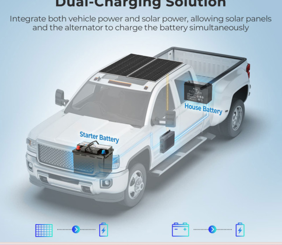 Renogy IP67 DC-DC with MPPT Battery Charger - SolarFlares Generators
