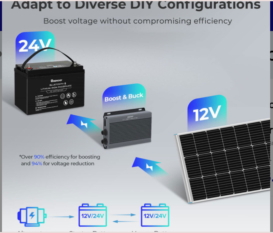 Renogy IP67 DC-DC with MPPT Battery Charger - SolarFlares Generators