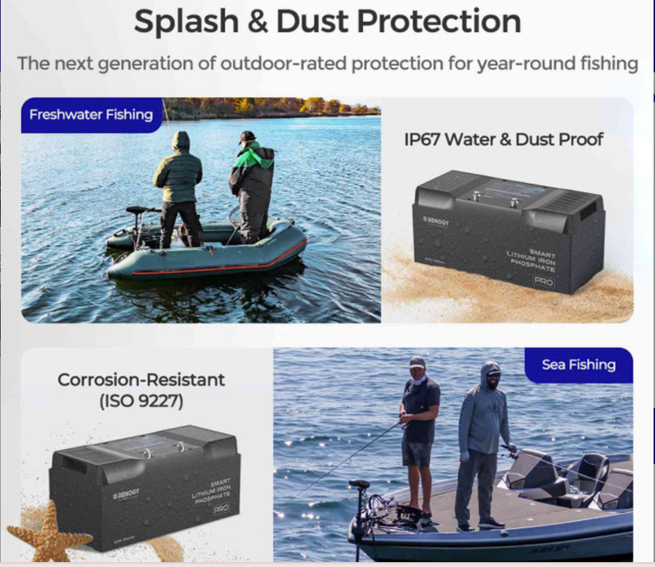 Pro- 12V 200Ah Smart Lithium Iron Phosphate Battery w/ Bluetooth & Self-Heating - SolarFlares Generators