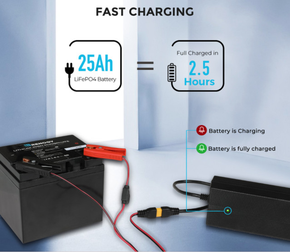 24V 10A AC-to-DC LFP Portable Battery Charger - SolarFlares Generators