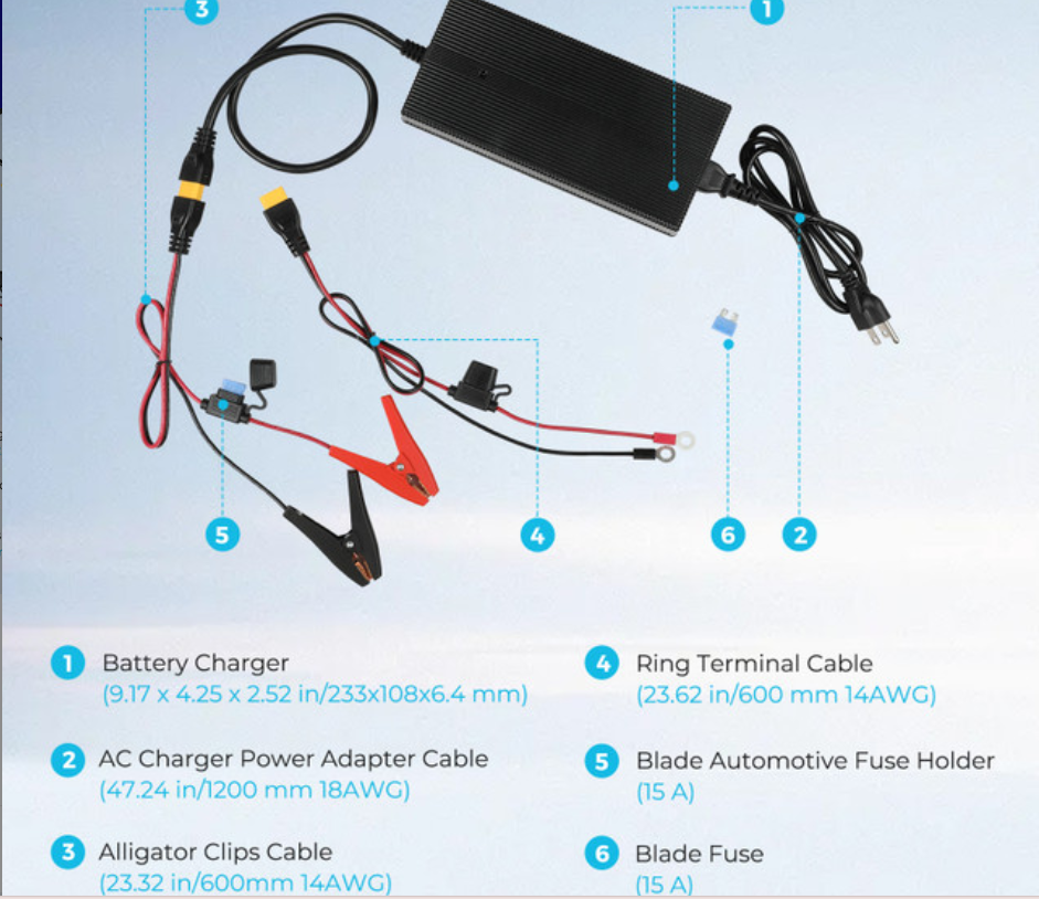 24V 10A AC-to-DC LFP Portable Battery Charger - SolarFlares Generators