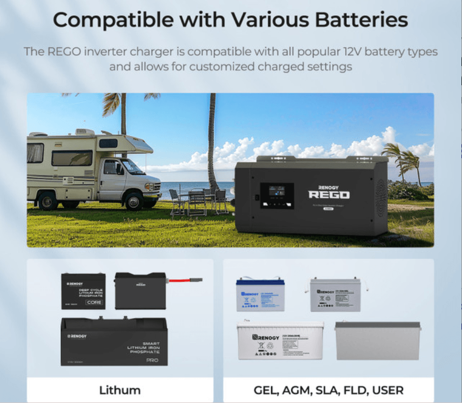Inverter charger with lithium and 12V battery types near RV by beach, solar generator compatible.