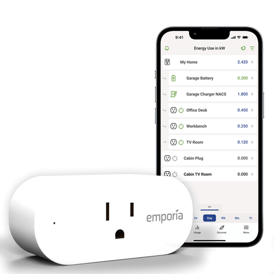 Emporia Smart Plug Wi-Fi Energy Monitoring Outlet 15A 1800W Smart Home Plug Alexa Google Compatible