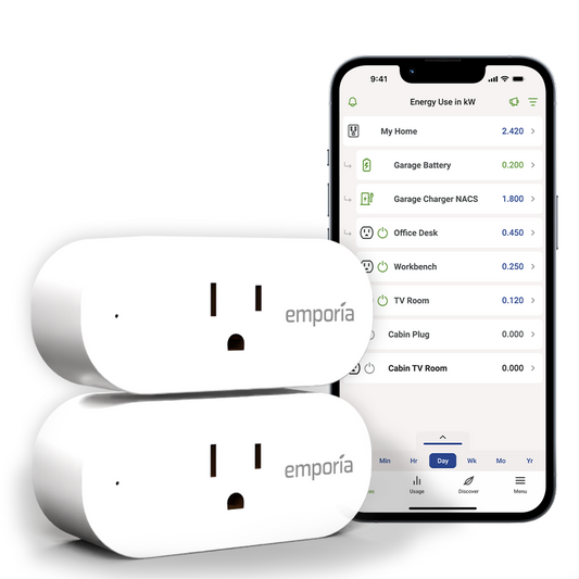 Emporia Smart Plug 2-Pack Wi-Fi Energy Monitoring Smart Outlet 15A 1800W Alexa Google Compatible