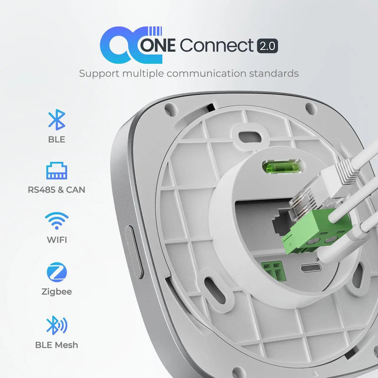 Renogy ONE Core All-in-One Smart Panel for Energy Monitoring, RV Leveling & Smart Home Control