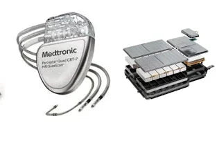 Comparison of a Medtronic heart device and compact solar panel generator from SolarFlares Generators