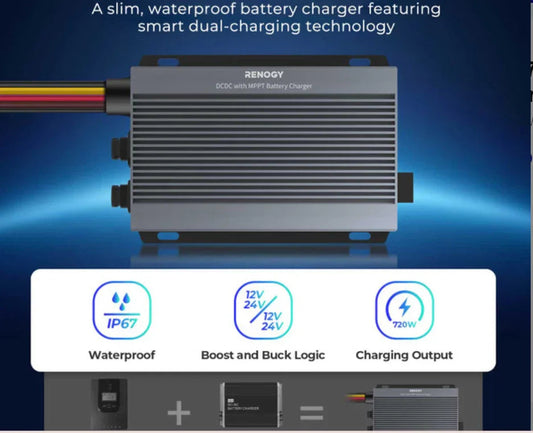Renogy slim waterproof battery charger for solar generators, IP67, 720W, dual-charging tech