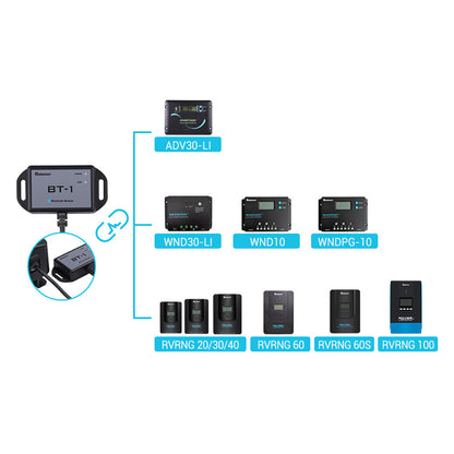 BT-1 Bluetooth Module
