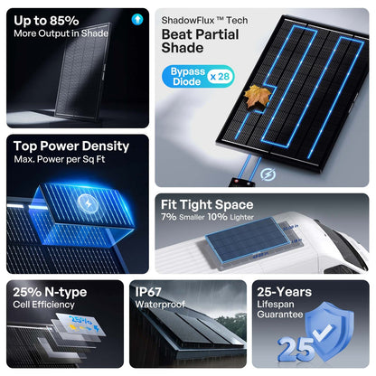 Renogy 195W ShadowFlux Anti-Shading N-Type Solar Panel
